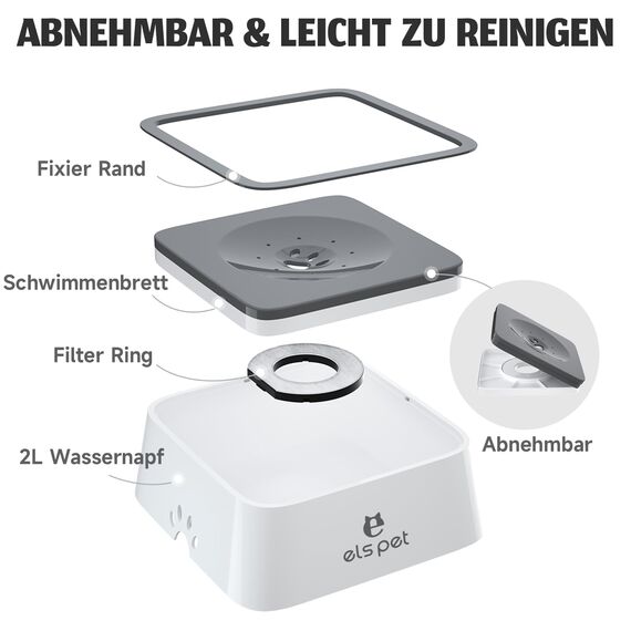 ELS PET Wassernapf für Hunde: 2L Auslaufsicher Trinknapf Reisenapf, rutschfest Katzen Hund Haustiere Hundenapf Anti-Schwapp Wasserspender für Haustiere & Innen & Draußen & Auto