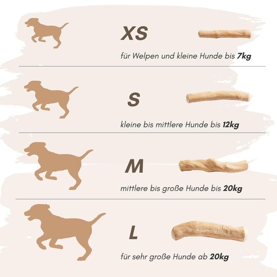 Supravit Natürlicher Kauknochen aus Kaffeeholz für Hunde S | Mehr als EIN Holzstäbchen - spannendes Hunde Kauspielzeug & langanhaltende Beschäftigung | Kaustab Kauholz
