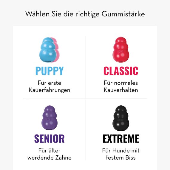 KONG Classic - Füllbares Hundespielzeug - Apportier- und Kauspielzeug für Hunde - Kann Mit Leckerlis Gefüllt Werden - Strapazierfähiges Naturkautschukmaterial - Für Kleine Hunde