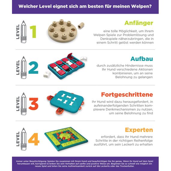 Outward Hound Nina Ottosson Wobble Bowl - Intelligenzspielzeug/Anti-Schling-Napf für Hunde - interaktiv