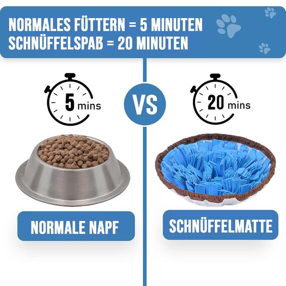 PET ARENA Schnüffelteppich Hund – Schnüffelmatte zur Förderung Beste Materialien - extrem widerstandsfähiges Intelligenzspielzeug für Hunde - größenverstellbar und waschbar