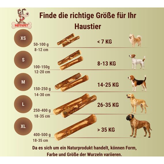 Matchpet Olivenholz für Hunde Mittel 2 Stück Kauholz Mittlere Holzknochen als Hundespielzeug Kauspielzeug Hund