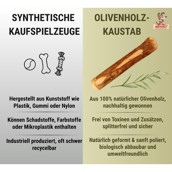 Matchpet Olivenholz für Hunde Mittel 2 Stück Kauholz Mittlere Holzknochen als Hundespielzeug Kauspielzeug Hund