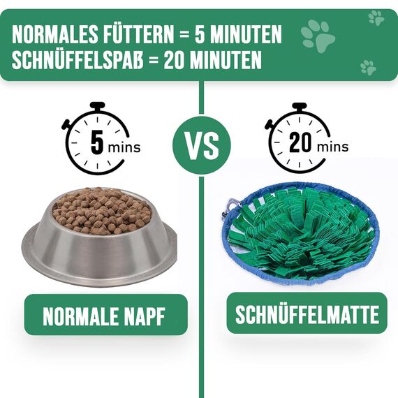 PET ARENA Schnüffelteppich Hund - Schnüffelmatte zur Förderung Beste Materialien - extrem widerstandsfähiges Intelligenzspielzeug für Hunde - größenverstellbar und waschbar