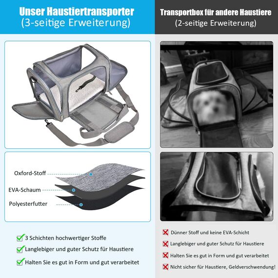 TOFFCAEA Transporttasche für Katze Hund, Hundetransportbox, Faltbare Katzentransportbox, tragbar, 5kg Katzen Hunde Tragebox, für mittelgroße Hunde, Katze (M, Grau) L 43 x B 28 x H 28 cm