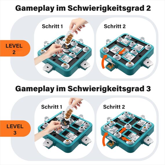 Dufuso Hundespielzeug Intelligenz, Intelligenzspielzeug für Hunde Große/mittlere/Kleine Hunde Spielzeug intelligent Hund intelligenzspielzeug-Stufe 3 -Blau und Weiß