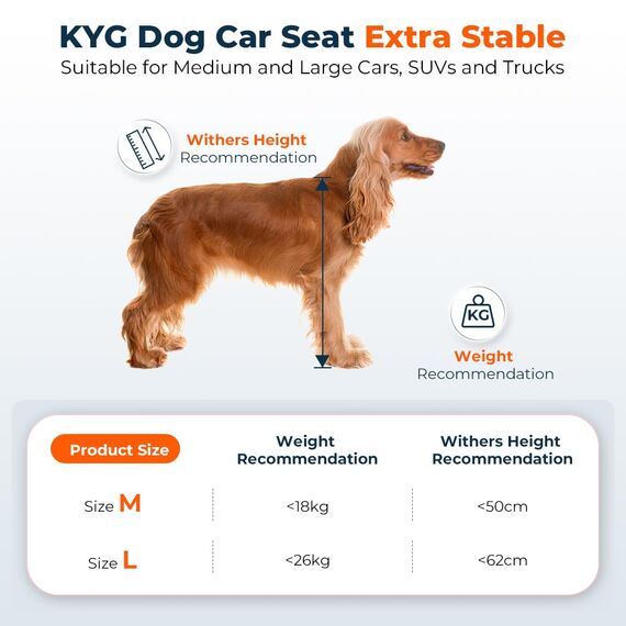 KYG Hunde Autositz Wasserdichter Rutschfester Haustier Autositz Kratzfester mit 4 Befestigungsgurten für die Rückbank Verstärkter Hundesitz Auto für Mittlere und Großer Hunde
