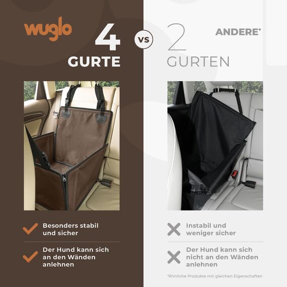 WUGLO Extra Stabiler Hunde Autositz mit Sicherheitsgurt – Wasserdichter und Robuster Autositz Hund für den Rücksitz mit 4 Befestigungsgurten, geeignet für kleine Hunde bis 12 kg