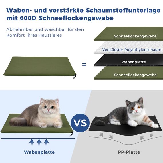 apollo walker HundeRucksack und KatzenRucksack für Kleine Haustiere(Belastbarkeit 2-15kg) - Gepolsterter Rückenstütze Hundetasche Atmungsaktiver Netz-Tierrucksack für Wandern, Reisen, Grün