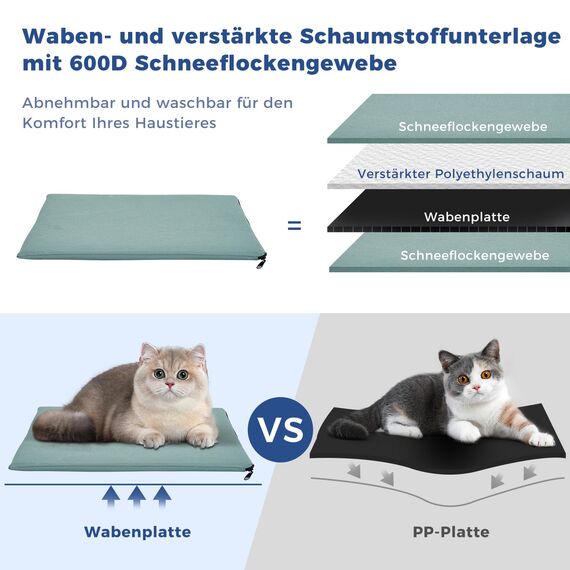 apollo walker HundeRucksack und KatzenRucksack für Kleine Haustiere(Belastbarkeit 2-15kg) - Gepolsterter Rückenstütze Hundetasche Atmungsaktiver Netz-Tierrucksack für Wandern, Reisen, Outdoor Blau
