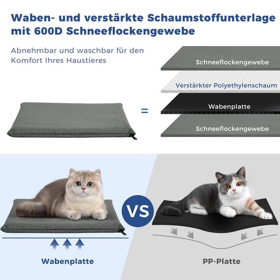 apollo walker HundeRucksack und KatzenRucksack für Kleine Haustiere(Belastbarkeit 2-15kg) - Gepolsterter Rückenstütze Hundetasche Atmungsaktiver Netz-Tierrucksack für Wandern, Reisen, Outdoor Grau