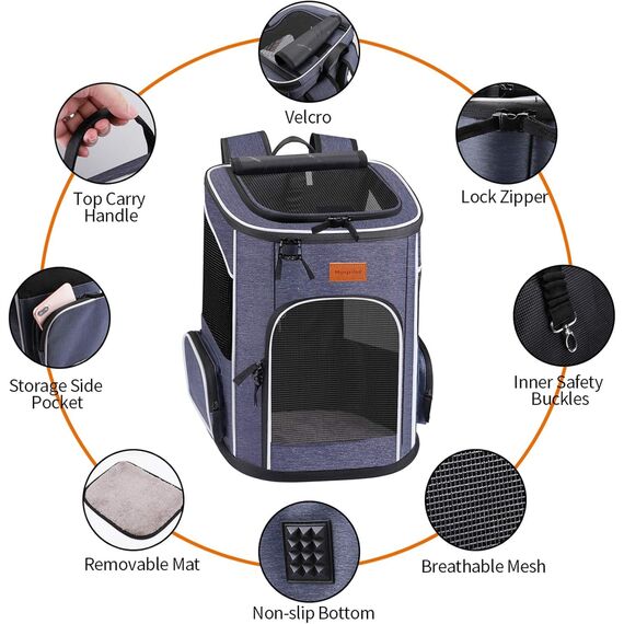 Morpilot Katzenrucksack, Hunderucksack für Katzen Hunde, Faltbare Haustier Rucksack mit Transparentes Netzfenster Atmungsaktive und Leichte Hundetasche