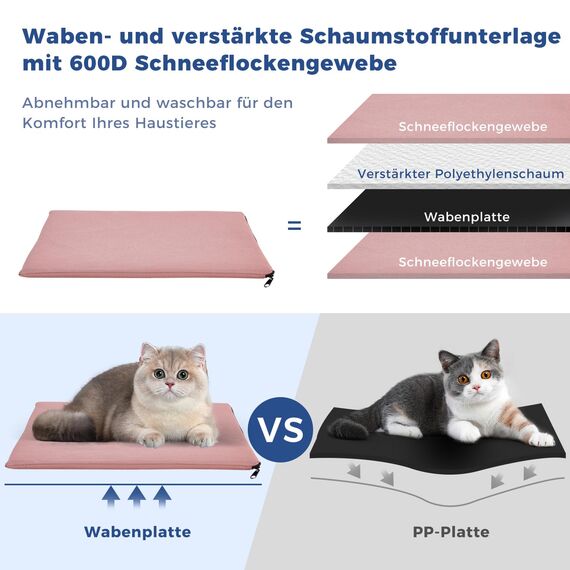 apollo walker HundeRucksack und KatzenRucksack für Kleine Haustiere(Belastbarkeit 2-15kg) - Gepolsterter Rückenstütze Hundetasche Atmungsaktiver Netz-Tierrucksack für Wandern, Reisen, Rosa