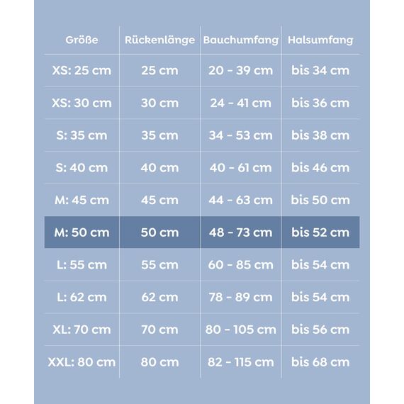 TRIXIE Regenmantel Vimy für Hunde gelb M - Bauchumfang: 48 - 73 cm – Hunde-Regenjacke mit reflektierenden Elementen für mehr Sichtbarkeit im Dunkeln – bequem & verstellbar - 67975