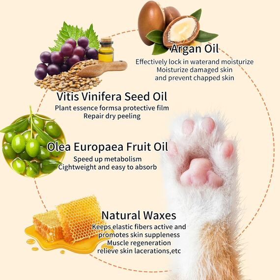 Hunde Pfotenbalsam, Heilt, Repariert & Restauriert Trockene, Rissige & Geschädigte Pfoten | Natürlicher Creme-Butter-Wachs Feuchtigkeitsspender für Hundepfoten