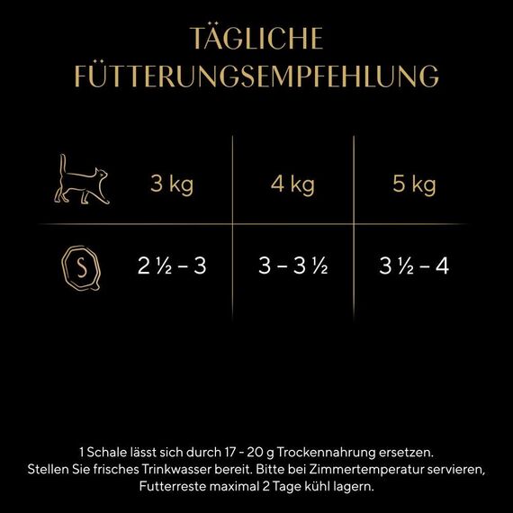 SHEBA Schale Nassfutter Multipack Mega-Pack Sauce Collection Feine Vielfalt MSC-Zertifiziert 32 x 85g