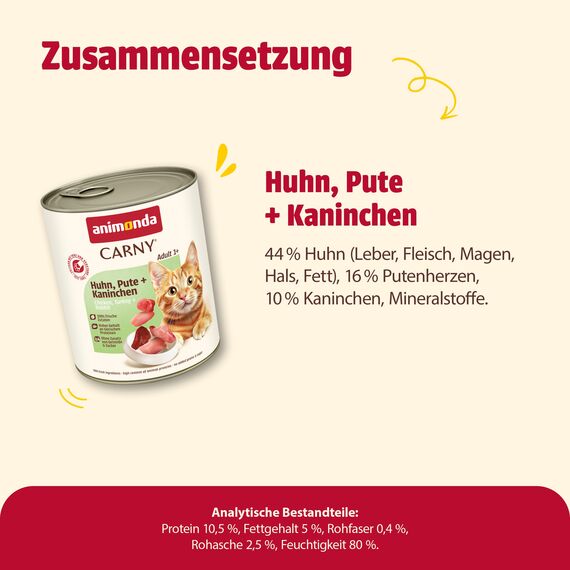 animonda Carny Katzen Nassfutter Huhn + Pute + Kaninchen (6 x 800g), getreidefreies Katzen Nassfutter ohne Zucker, mit frischen fleischigen Zutaten