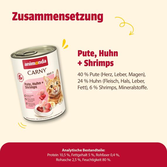 animonda Carny Katzen Nassfutter Pute + Huhn + Shrimps (6 x 400g), getreidefreies Katzen Nassfutter ohne Zucker, mit frischen fleischigen Zutaten