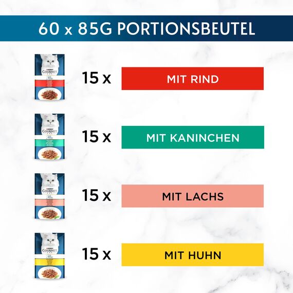 Gourmet Perle Erlesene Streifen Katzenfutter nass, Sorten-Mix, 60er Pack (60 x 85g)