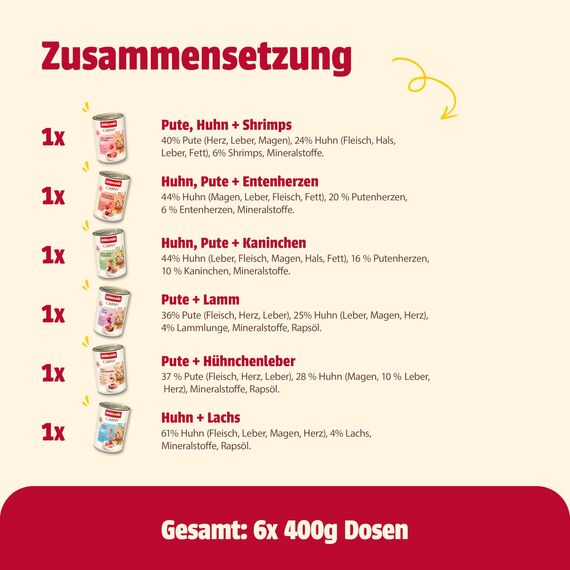 animonda Carny Adult Geflügel Variation (6 x 400 g), Katzennassfutter für ausgewachsene Katzen, Nassfutter mit 100 % frischen, fleischlichen Zutaten, Katzenfutter ohne Getreide und Zucker