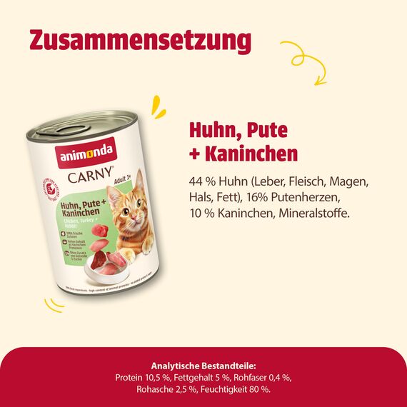 animonda Carny Adult Katzenfutter, Nassfutter für ausgewachsene Katzen, Huhn, Pute + Kaninchen, 6 x 400 g