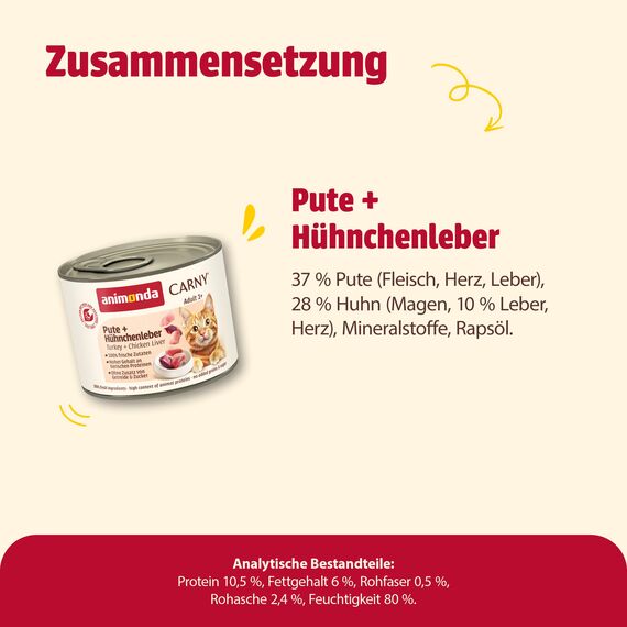 animonda Carny Katzen Nassfutter Pute + Hühnchenleber (6 x 200g), getreidefreies Katzen Nassfutter ohne Zucker, mit frischen fleischigen Zutaten