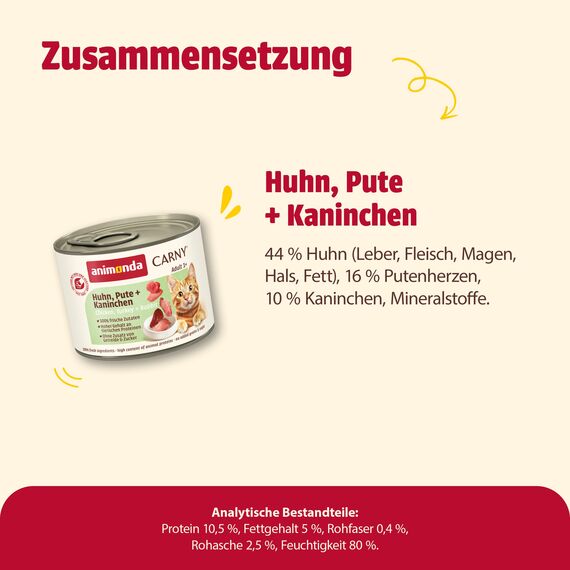 Animonda Carny 83500 Adult Pute+Kaninchen 6 x 200 g