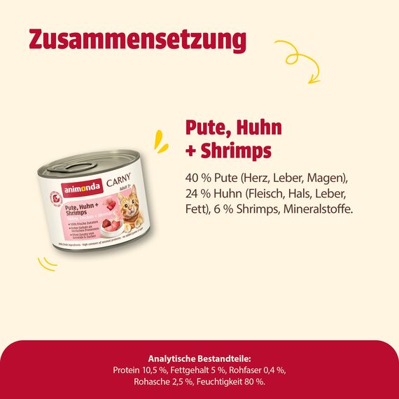 animonda Carny Katzen Nassfutter Pute + Huhn + Shrimps (6 x 200g), getreidefreies Katzen Nassfutter ohne Zucker, mit frischen fleischigen Zutaten