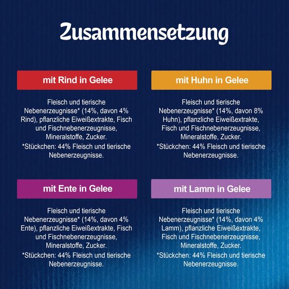 Felix So gut wie es aussieht Geschmacksvielfalt vom Land in Gelee Katzennassfutter, 44er Pack (44 x 85g)