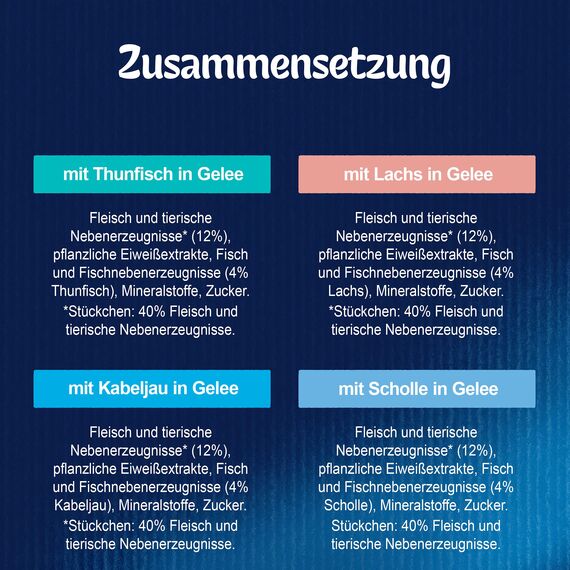 Felix So gut wie es aussieht, Katzenfutter nass in Gelee, Geschmacksvielfalt aus dem Wasser, 44er Pack (44 x 85g)