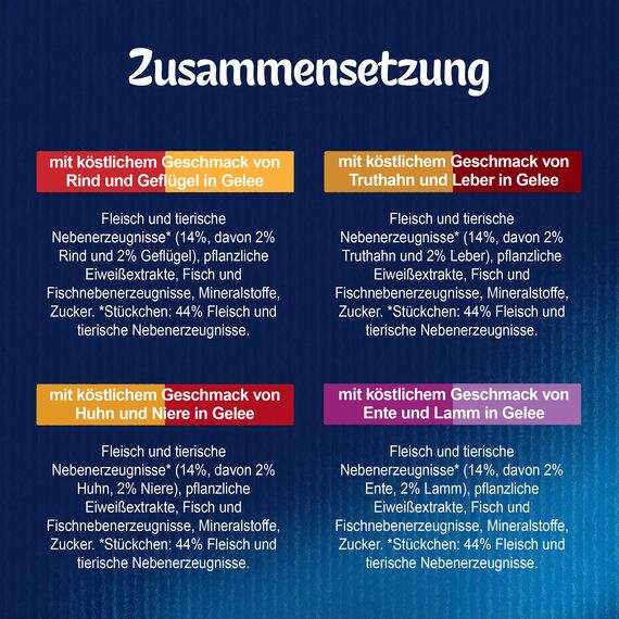 Felix So gut wie es aussieht Doppelt Lecker Katzenfutter nass in Gelee, Sorten-Mix, 120er Pack (120 x 85g)