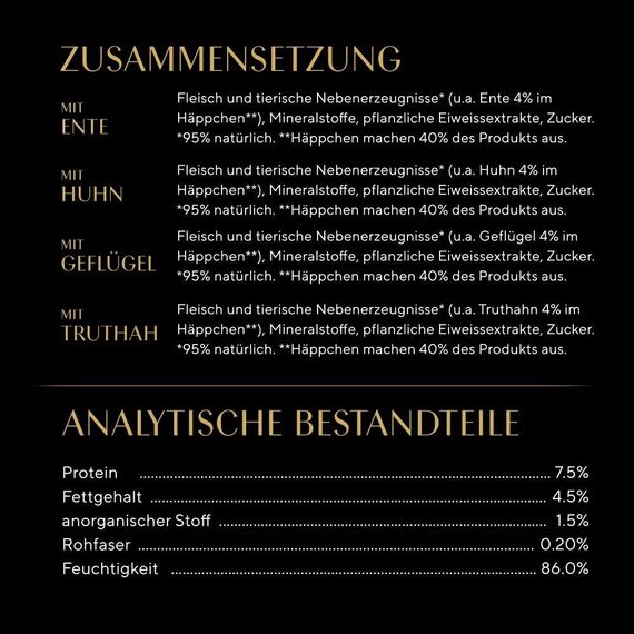 SHEBA Katzenfutter nass - 72x85g Portionsbeutel - Geflügel Variation in Gelee - Nassfutter für Katzen - 1 Großpackung