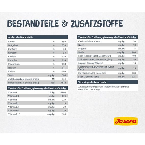 JOSERA Catelux (1 x 2 kg) | Adult | Premium Trockenfutter für ausgewachsene anspruchsvolle Katzen | Ente & Kartoffel | weizenfrei | mit diätische Fasern gegen Haarballen | Katzenfutter | 1er Pack