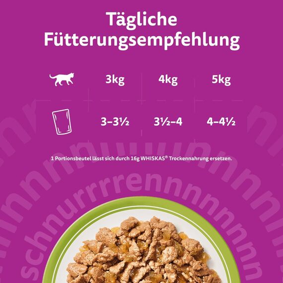Whiskas Adult 1+ Katzennassfutter Gemischte Auswahl in Gelee, 84 Portionsbeutel, 84x85g (1 Großpackung) – Hochwertiges Katzenfutter nass, für ausgewachsene Katzen