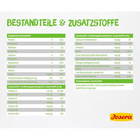JOSERA SensiCat (1 x 10 kg) | Adult | Premium Trockenfutter für ausgewachsene empfindliche Katzen | Geflügel & Reis | extra verträgliche Rezeptur | weizenfrei | Katzenfutter | 1er Pack