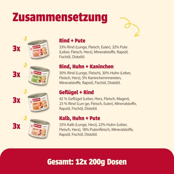 animonda Carny Kitten Variation für Katzenkinder (12 x 200 g), Kitten Nassfutter für wachsende Kätzchen, Katzenfutter ohne Getreide und Zucker, Katzennassfutter mit 100 % frischen Zutaten