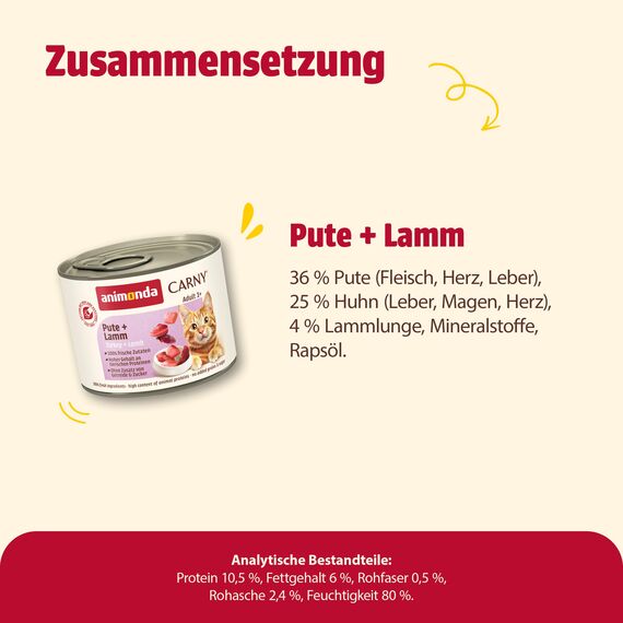 animonda Carny Katzen Nassfutter Pute + Lamm (6 x 200g), getreidefreies Katzen Nassfutter ohne Zucker, mit frischen fleischigen Zutaten