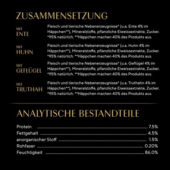 SHEBA Katzenfutter nass - 48x85g Portionsbeutel - Geflügel Variation in Gelee - Nassfutter für Katzen - 1 Großpackung