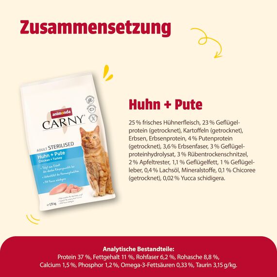 animonda Carny Katzen Trockenfutter Huhn + Pute (1 x 10kg), Trockenfutter für sterilisierte Katzen ohne Zucker und Getreide, mit viel frischem Fleisch