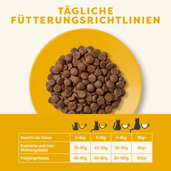 Applaws getreidefreies Katzentrockenfutter mit Huhn für ausgewachsene und reife Katzen, natürlich und vollständig (1x 7,5kg Packung)