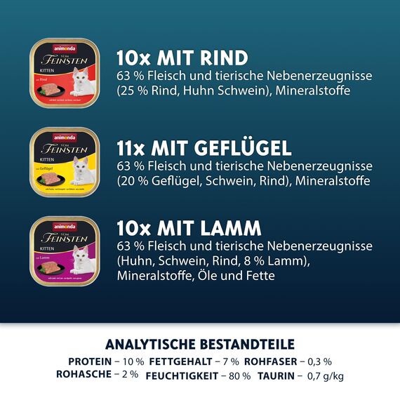 animonda Vom Feinsten Kitten Vielfalt für Katzenkinder (32 x 100g), Kitten Nassfutter für junge Katzen, Katzenfutter ohne Getreide und Zucker, mit 100 % frischen, fleischlichen Zutaten