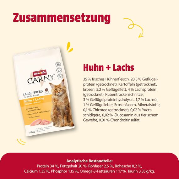 animonda Carny Katzen Trockenfutter Huhn + Lachs (1 x 1,75kg), Trockenfutter für große Katzenrassen ohne Zucker und Getreide, mit viel frischem Fleisch und Fisch