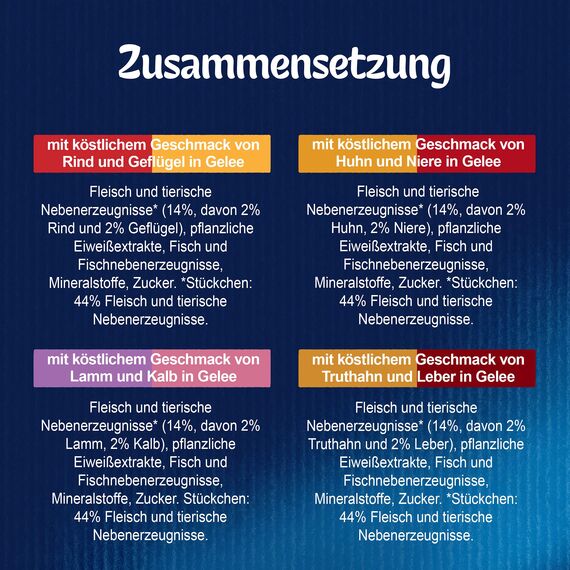 Felix So gut wie es aussieht Doppelt Lecker Katzenfutter nass in Gelee, Sorten-Mix, 4er Pack (4 x 24 Beutel à 85g)