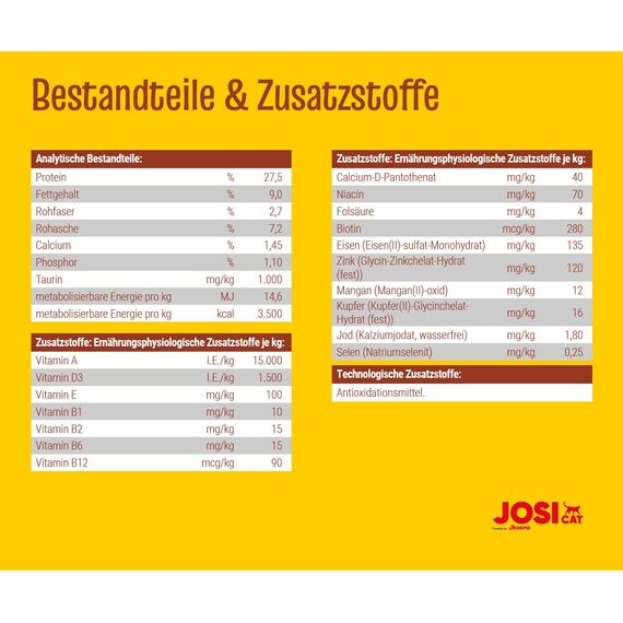 JosiCat Tasty Beef (1 x 10 kg) | Adult | Premium Trockenfutter für Katzen | mit herzhaftem Rind - sehr gut verträgliche Rezeptur | Powered by JOSERA | Katzenfutter | Alleinfuttermittel | 1er Pack