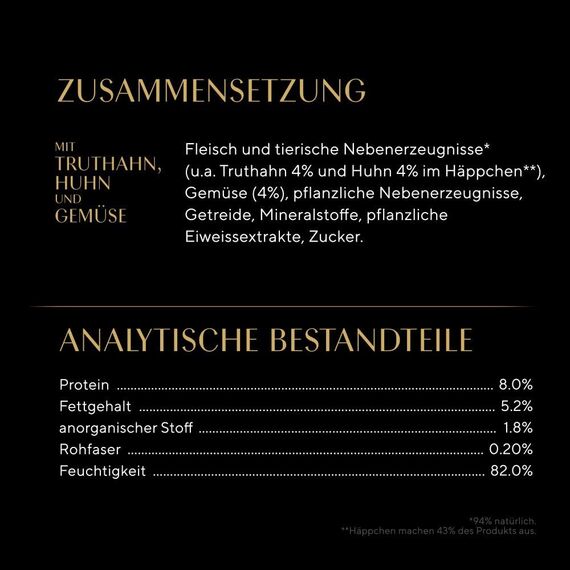 SHEBA Schale Nassfutter für Katzen Sauce Collection mit Truthahn Huhn und Gemüse 2 x 11 x 85g