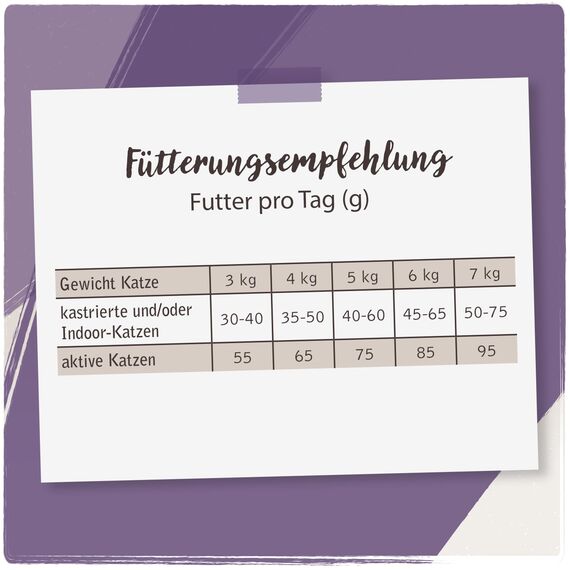 Venandi Animal - Premium Trockenfutter für Katzen - Pferd, 1er Pack (1 x 1,5kg), getreidefrei