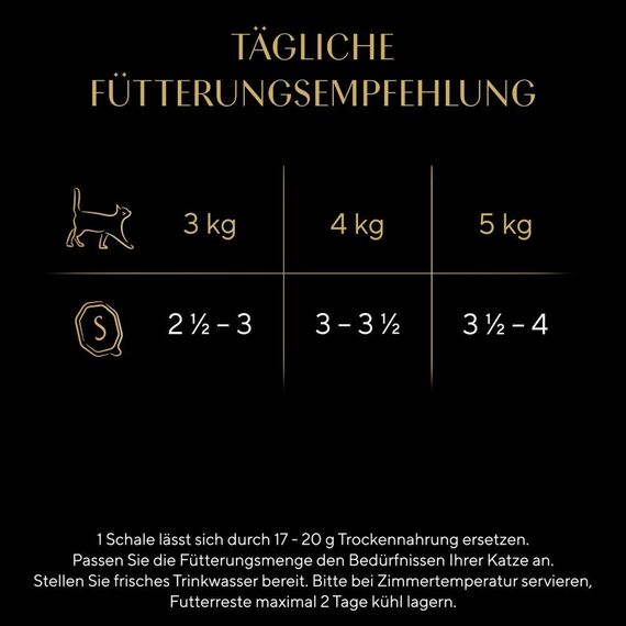 SHEBA Schale Nassfutter für Katzen Sauce Collection Sauce Lover mit Lachs MSC-Zertifiziert 2 x 11 x 85g
