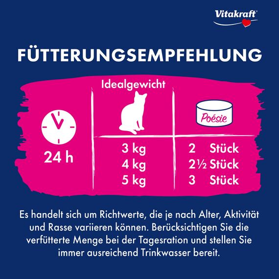 Vitakraft Poésie Mousse, Nassfutter Katze, luftige Mousse, mit Huhn, ohne Zusatz von Zucker und Getreide (12x 85g)