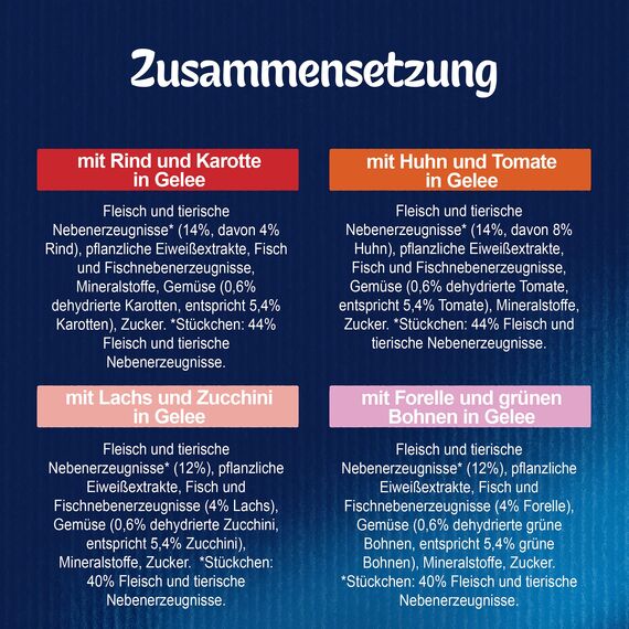 Felix So gut wie es aussieht Katzenfutter nass in Gelee, Sorten-Mix, 6er Pack (6 x 12 Beutel à 85g)
