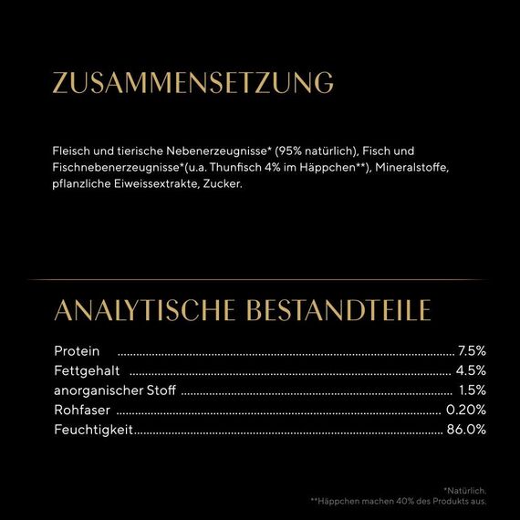 SHEBA Portionsbeutel Nassfutter für Katzen Delikatesse in Gelee mit Thunfisch MSC-Zertifiziert 28 x 85g